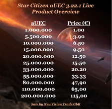 Star Citizen Auec ~ 1.000.000 - 200.000.000 Mio. ~ Alpha Uec, 3.22.1 Live
